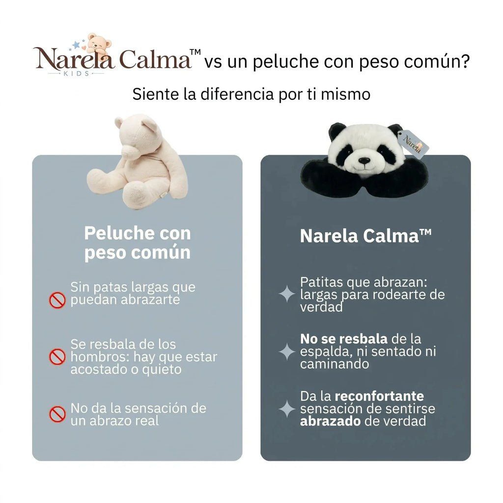 Narela Calma™ – Peluche con peso