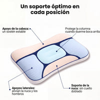 Un soporte óptimo en cada posición