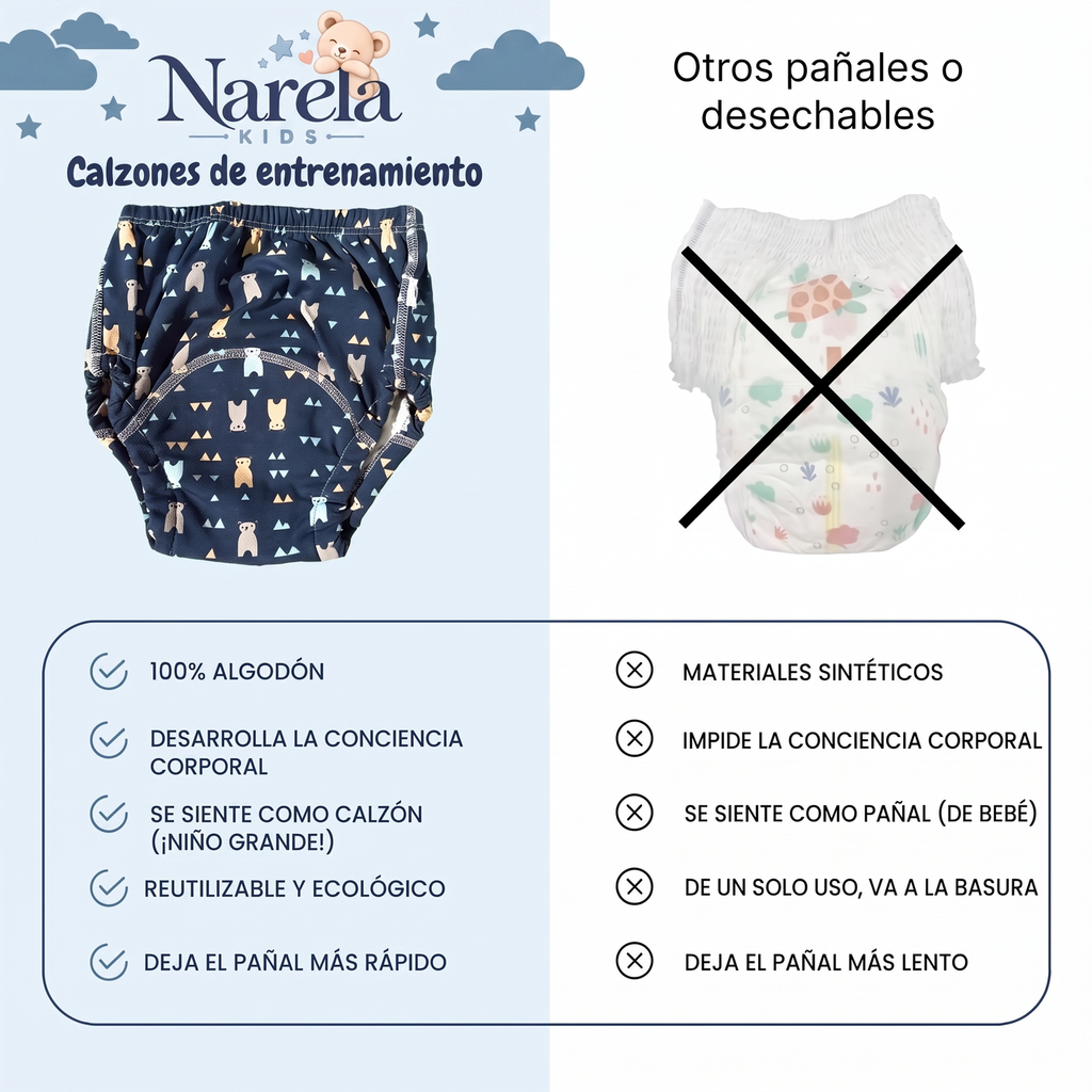 Calzones de entrenamiento vs pañales desechables