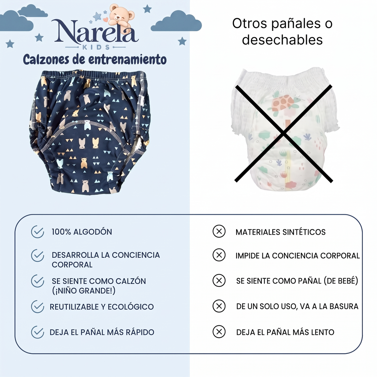 Calzones de entrenamiento vs pañales desechables