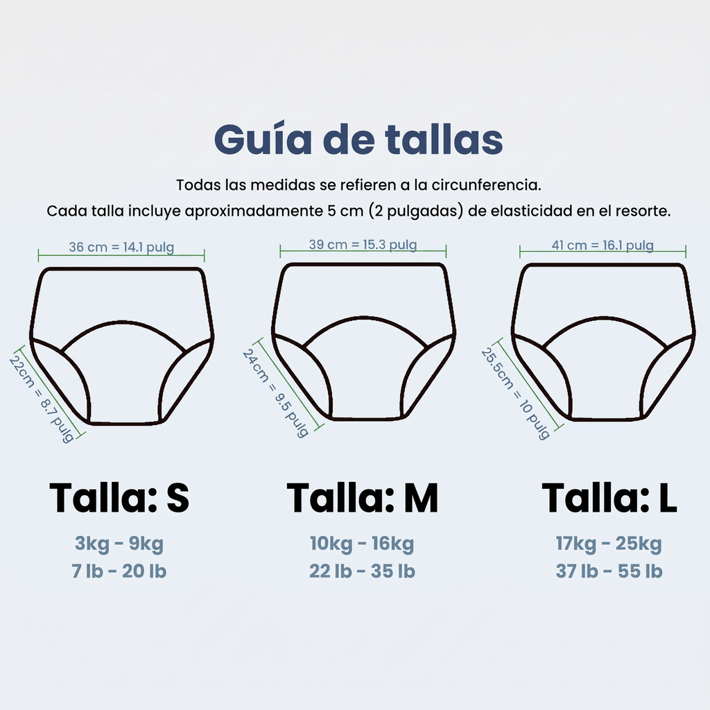 Guía de tallas S, M y L