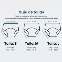Guía de tallas S, M y L